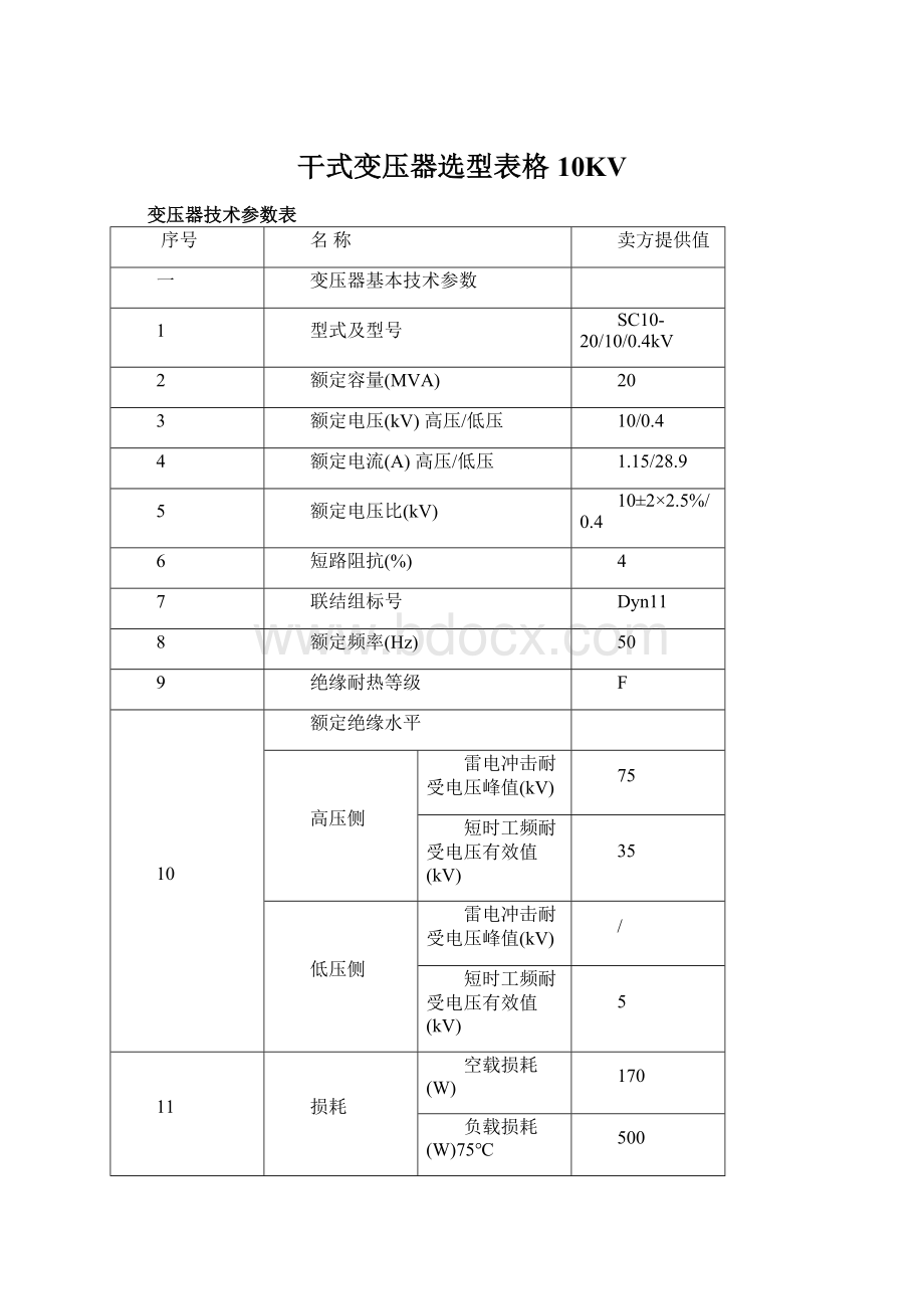 干式变压器选型表格10KV.docx_第1页