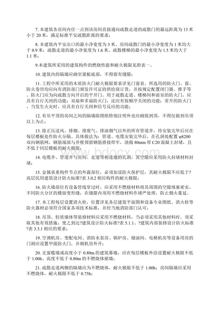 会所消防设计专篇.docx_第2页