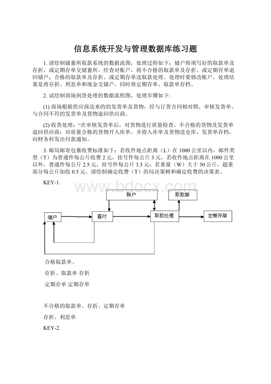 信息系统开发与管理数据库练习题Word下载.docx_第1页