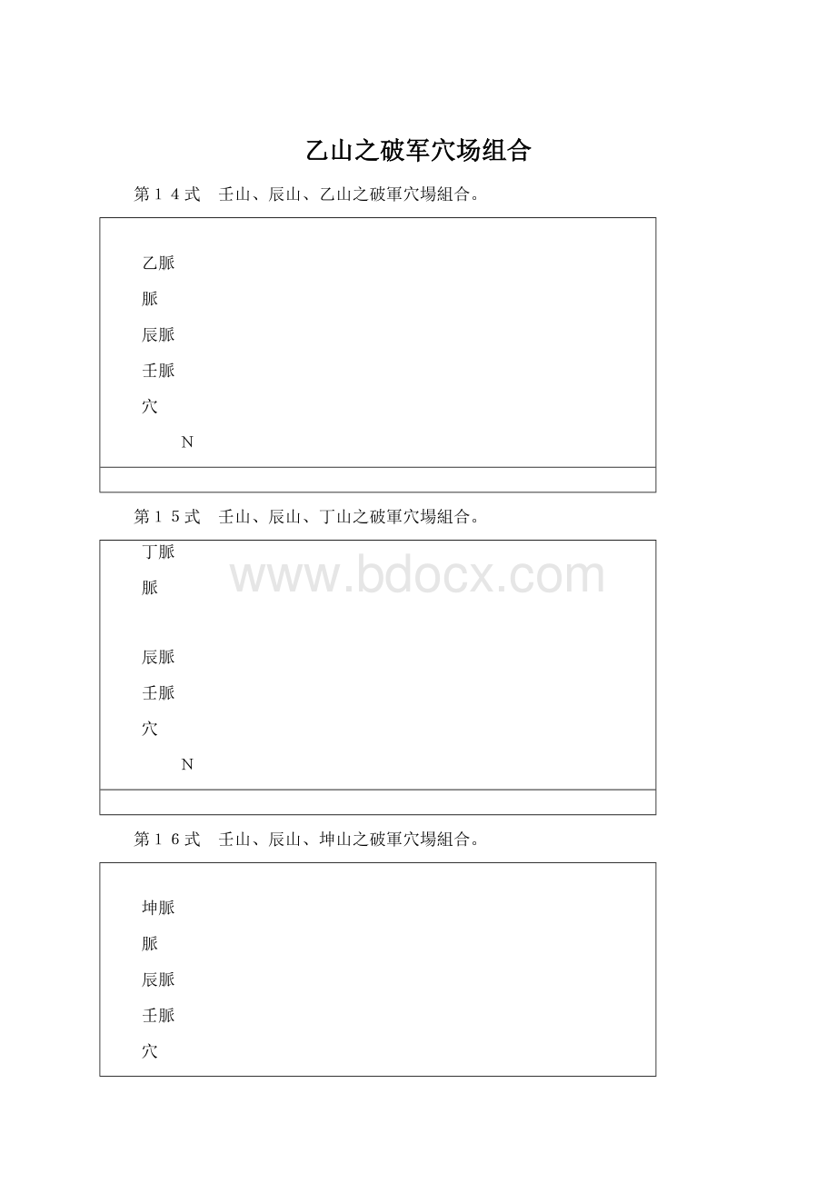 乙山之破军穴场组合Word文档格式.docx