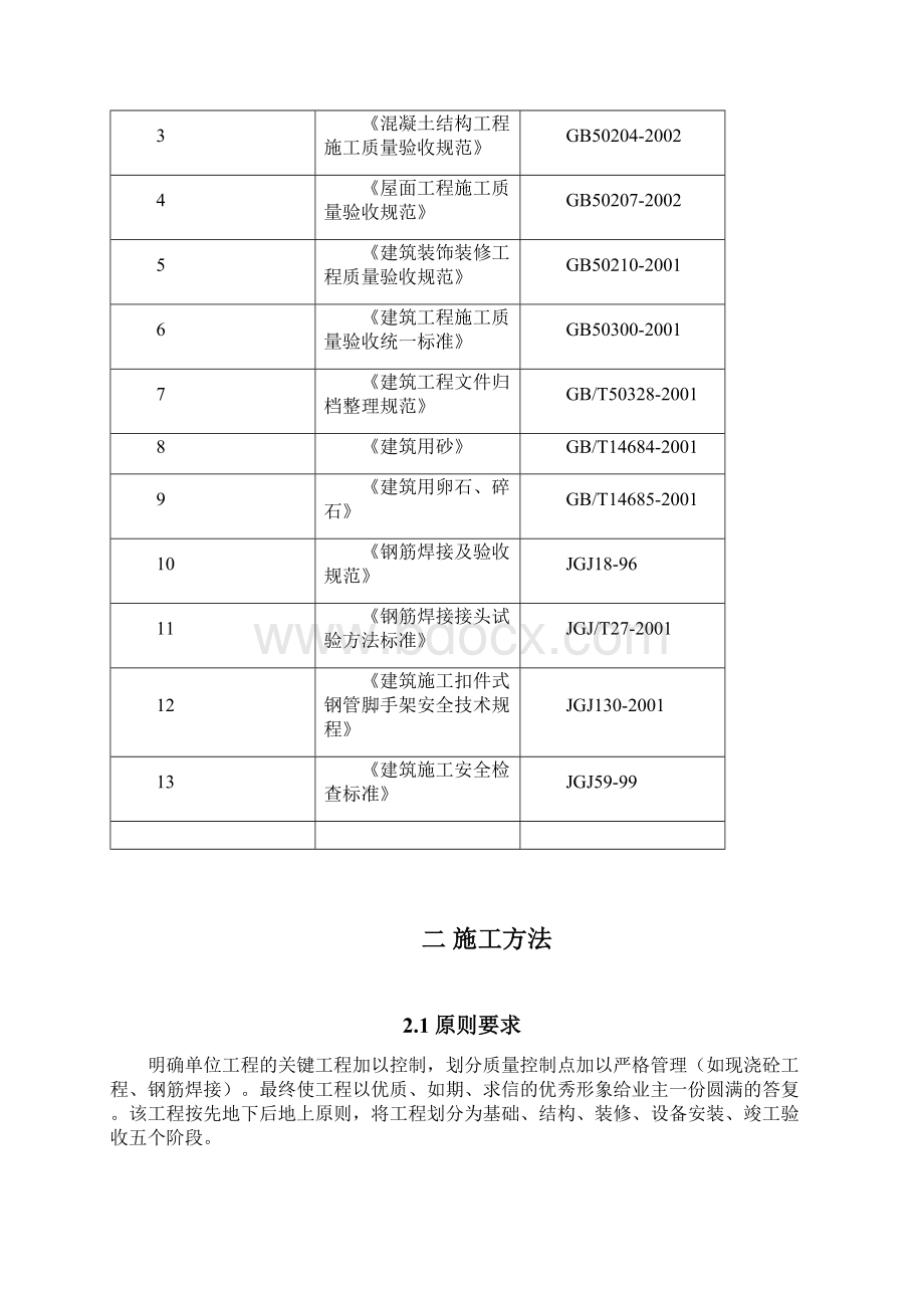 施工组织设计一期Word下载.docx_第2页