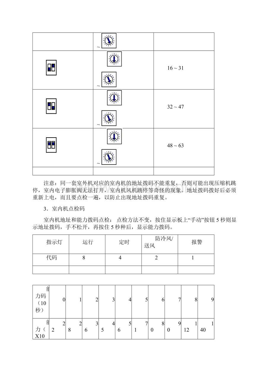 空调调试与试运行.docx_第3页