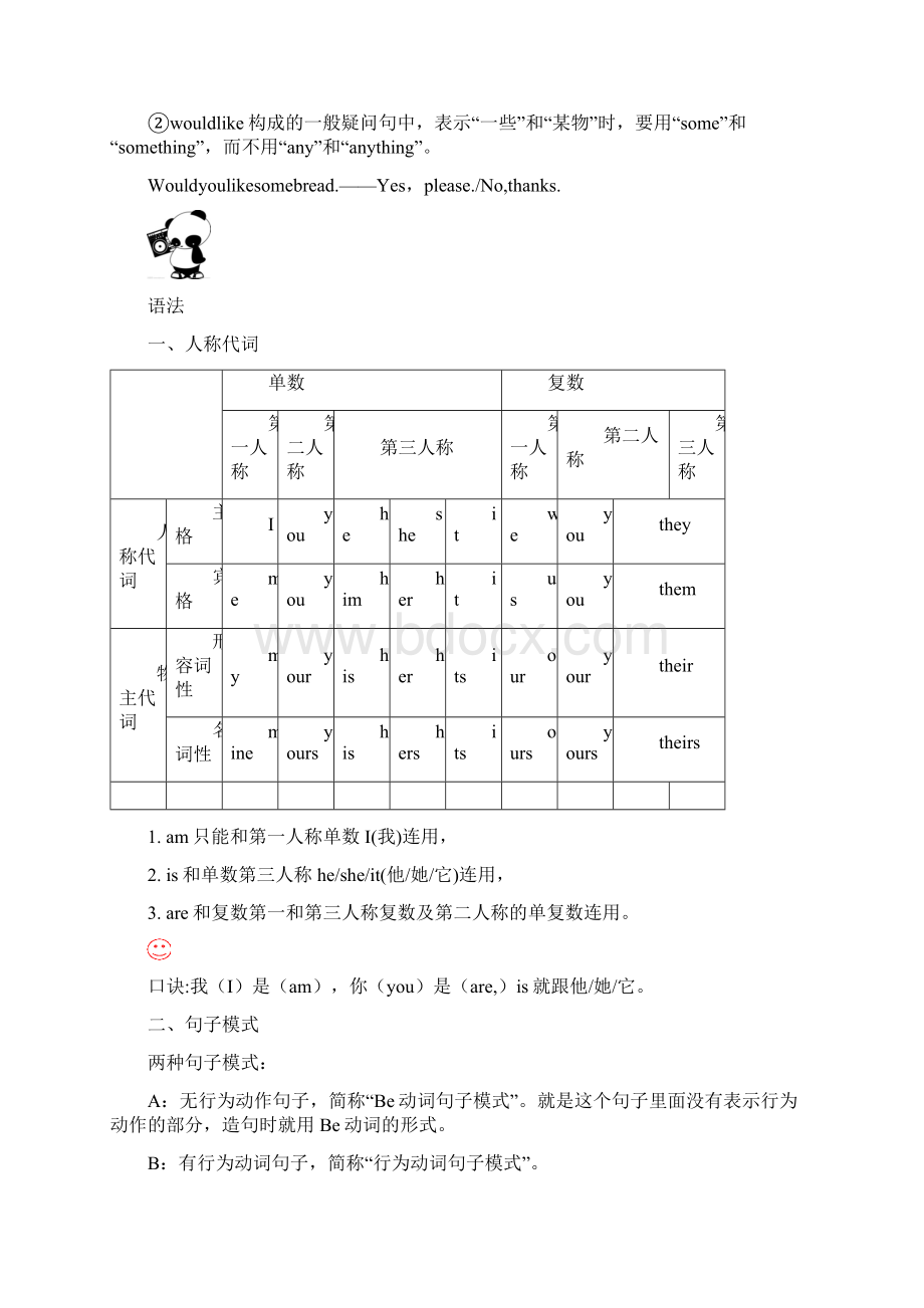 沪教牛津版七上 U14知识点语法.docx_第3页