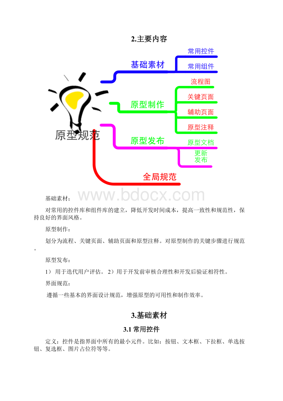 原型规范Word格式.docx_第2页