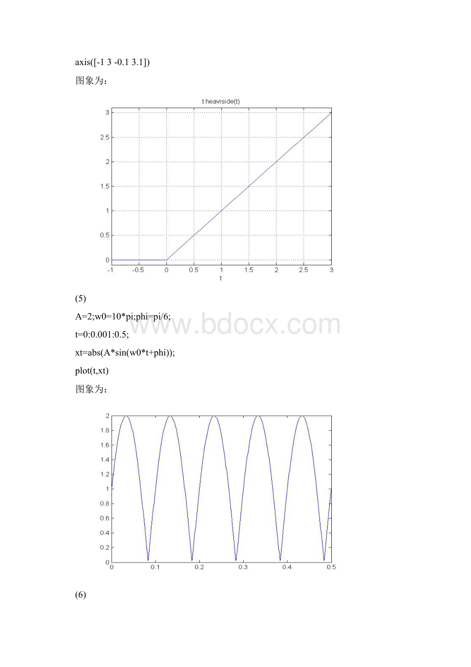 信号与系统课后matlab作业Word格式.docx_第3页