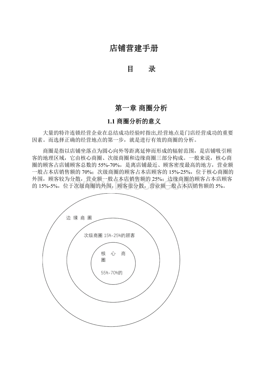 店铺营建手册.docx_第1页