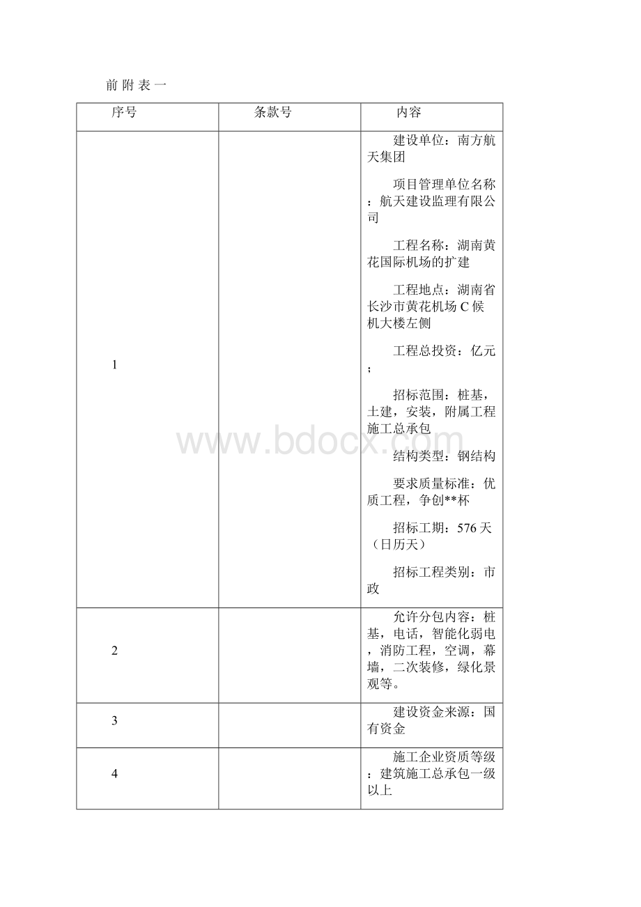 湖南黄花国际机场的扩建招标文件.docx_第2页