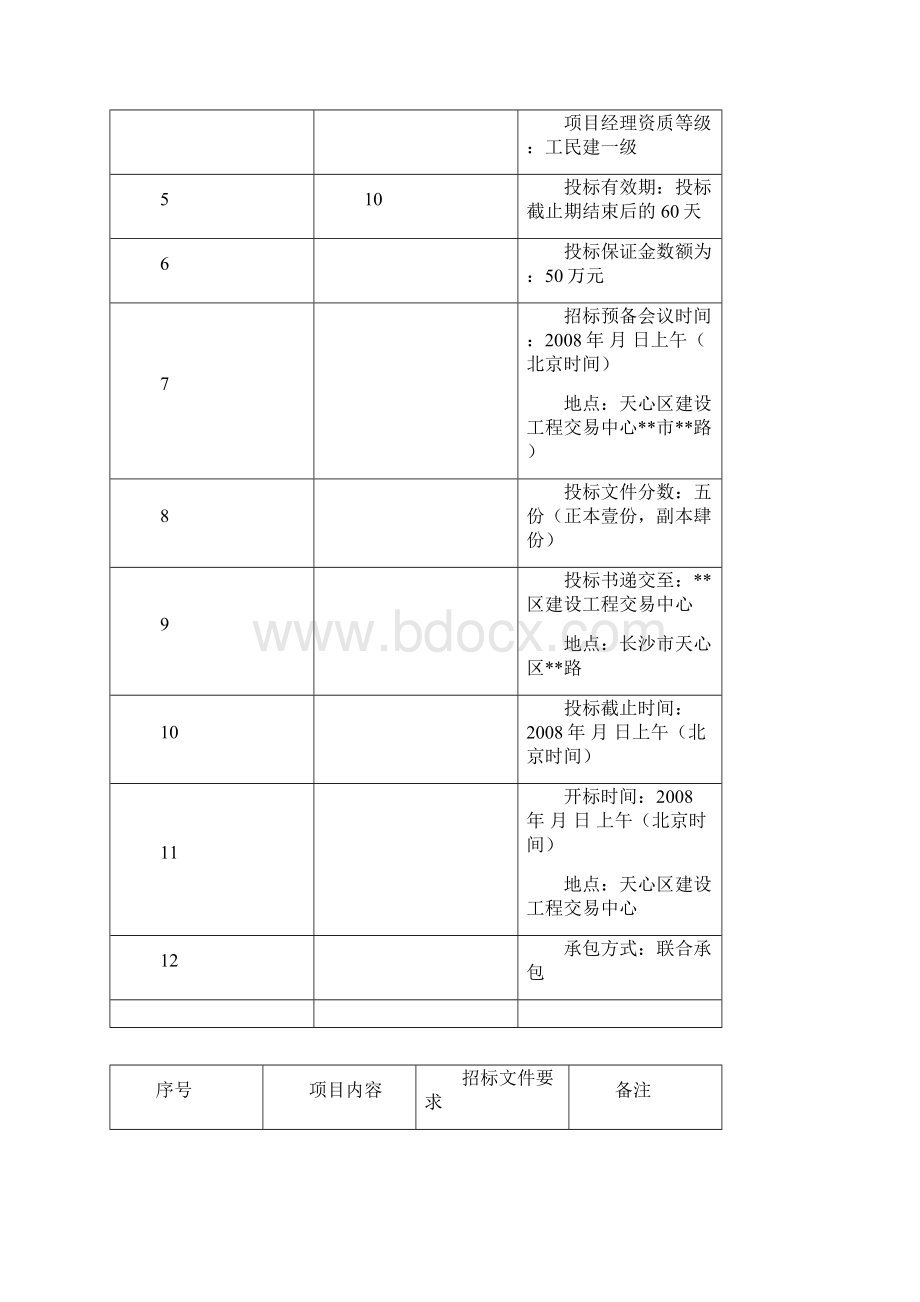 湖南黄花国际机场的扩建招标文件.docx_第3页