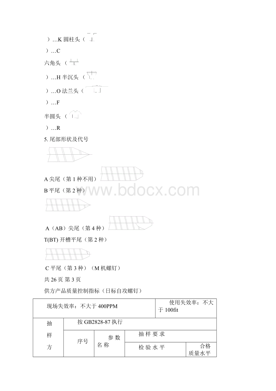 日标自攻螺钉规格课件资料.docx_第2页