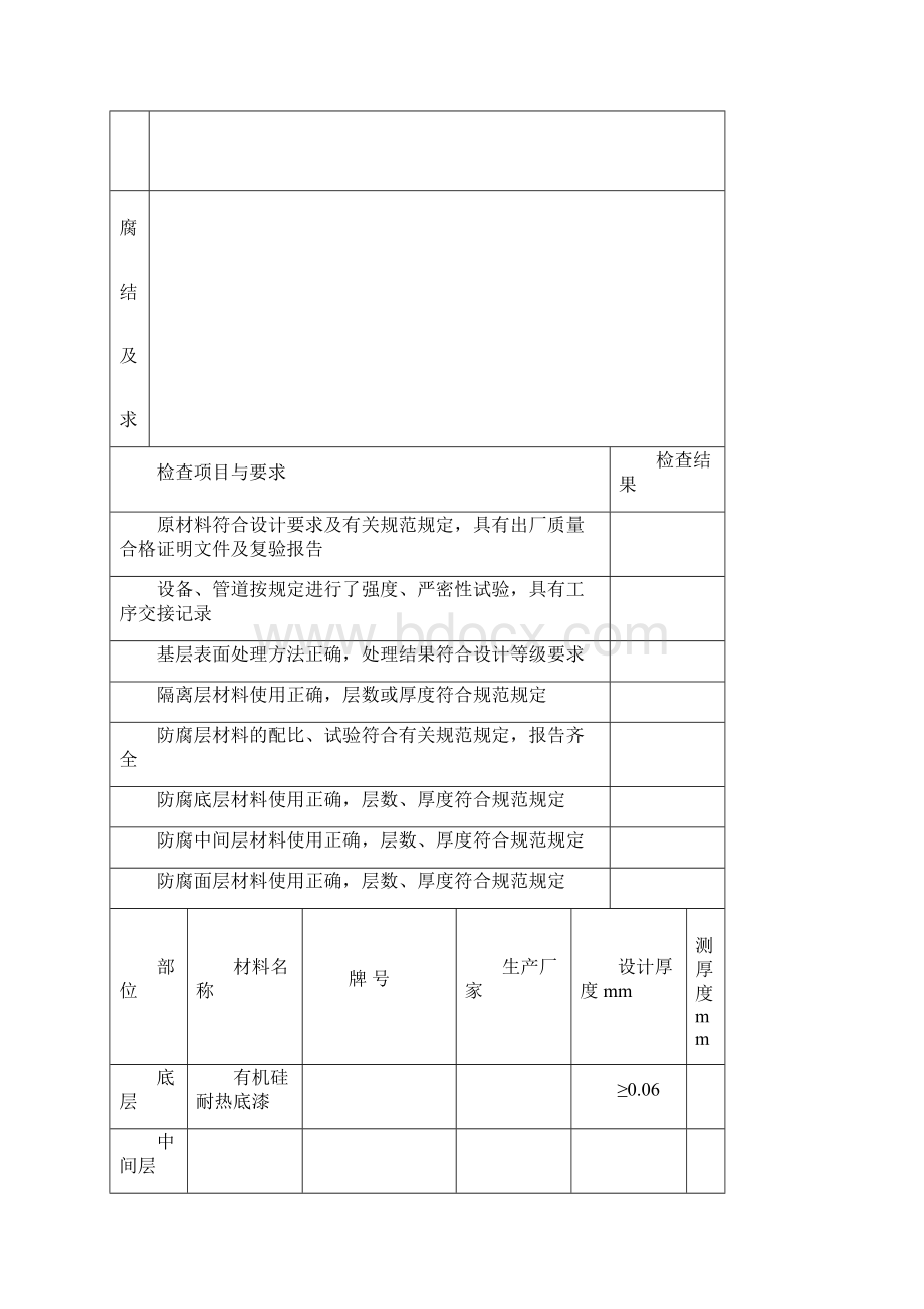 设备防腐工程质量验收记录表.docx_第3页