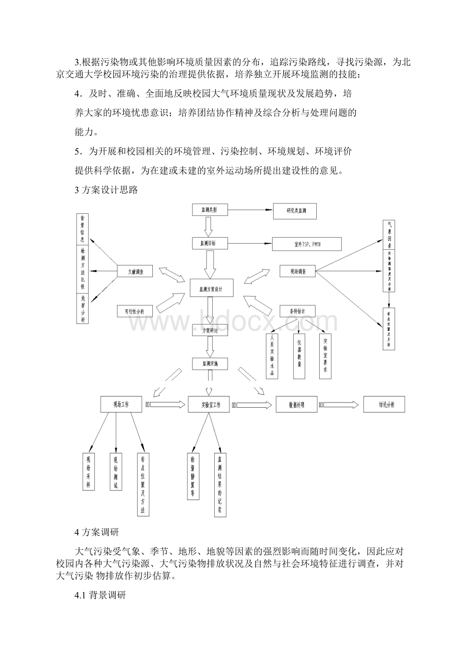 校园环境空气质量监测方案Word格式.docx_第2页