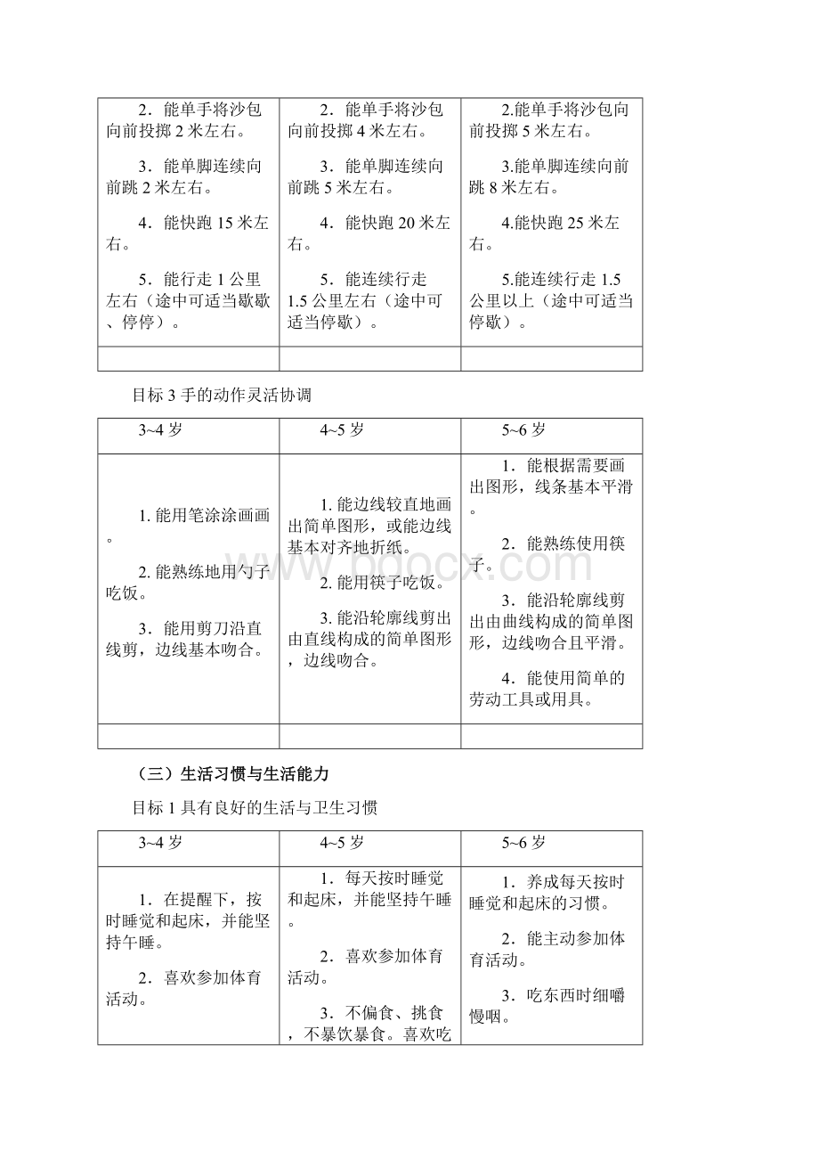 36岁儿童学习与发展指南目标.docx_第3页