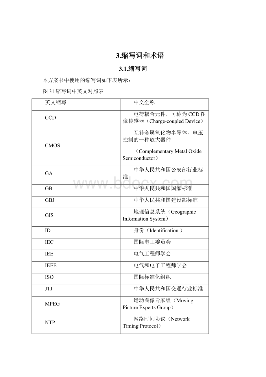 高清雷达测速系统方案Word格式文档下载.docx_第3页