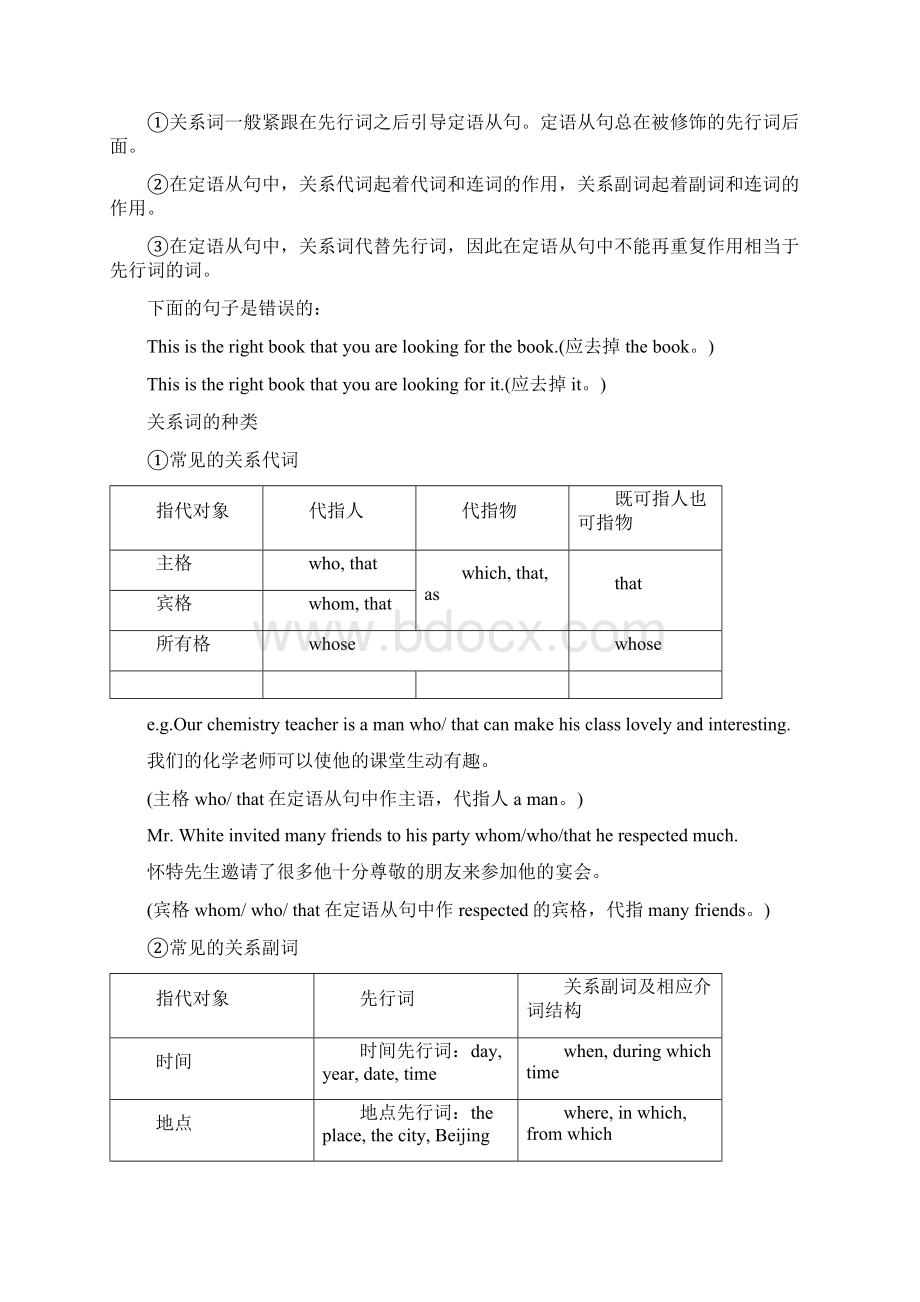 定语从句精讲珍藏版.docx_第2页