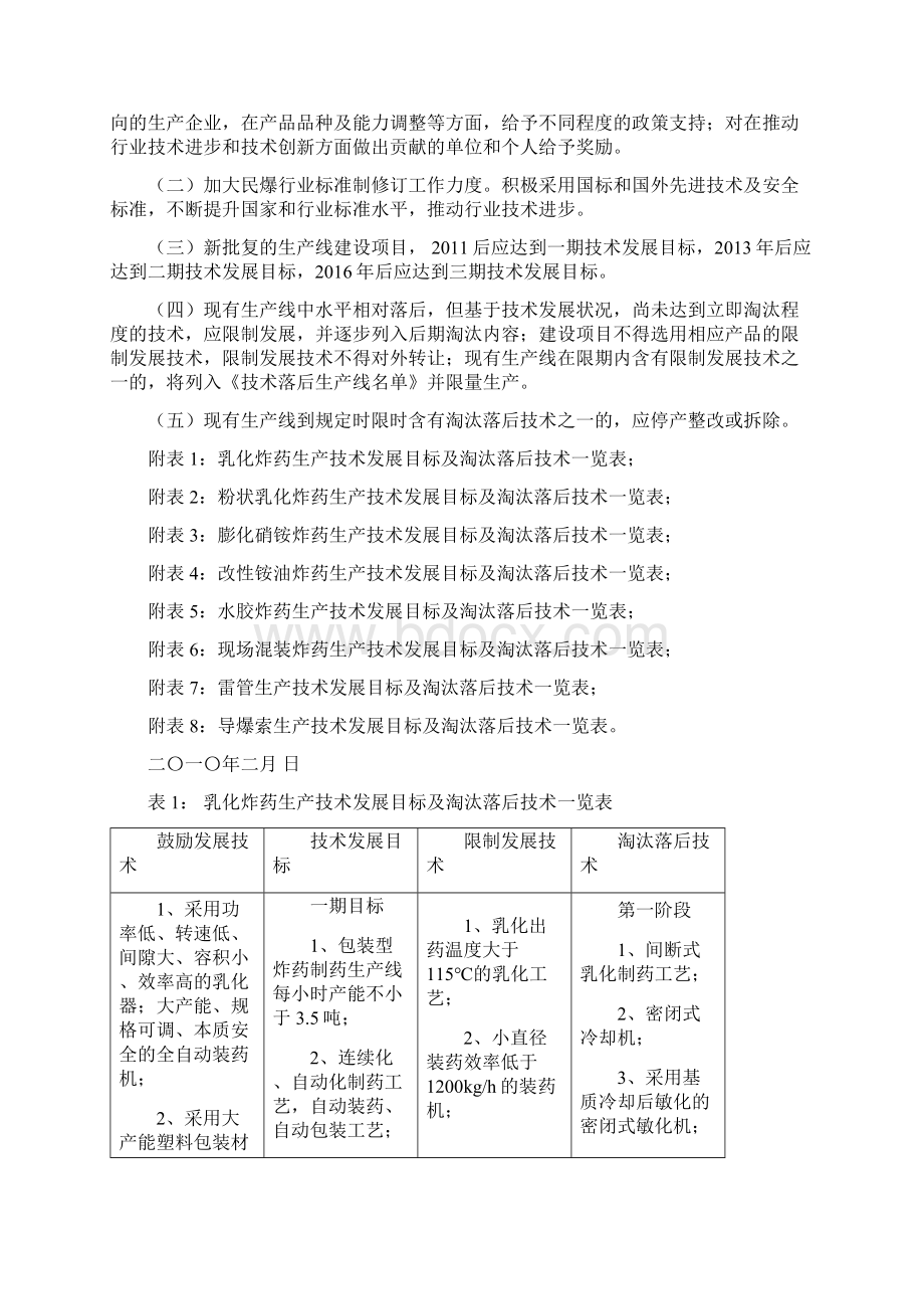 民爆行业技术进步指导意见Word格式文档下载.docx_第2页