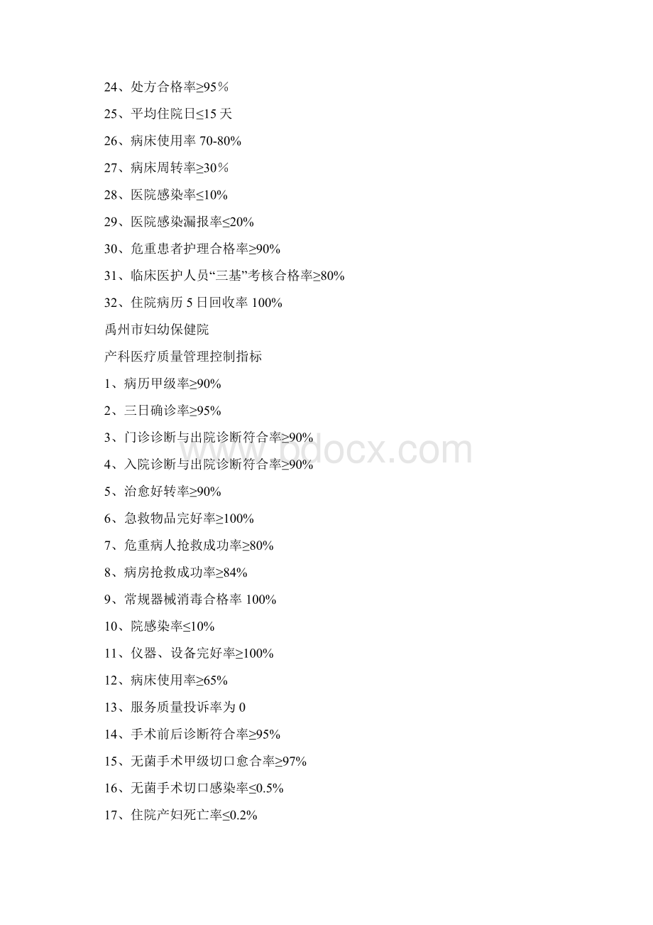 儿科医疗质量管理控制指标.docx_第2页