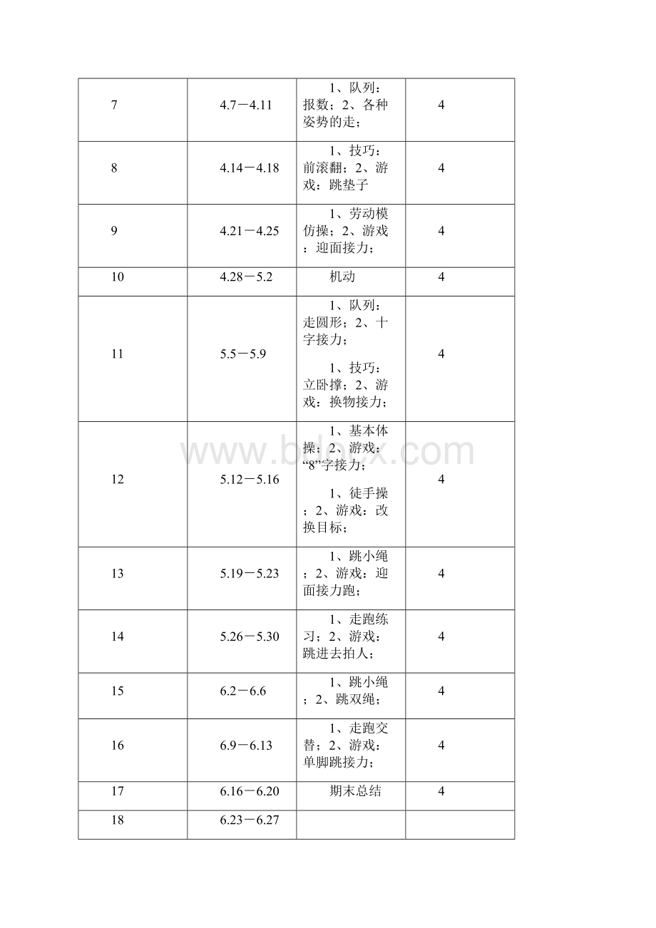 定西小学学年度二年级体育下册教案Word格式文档下载.docx_第2页