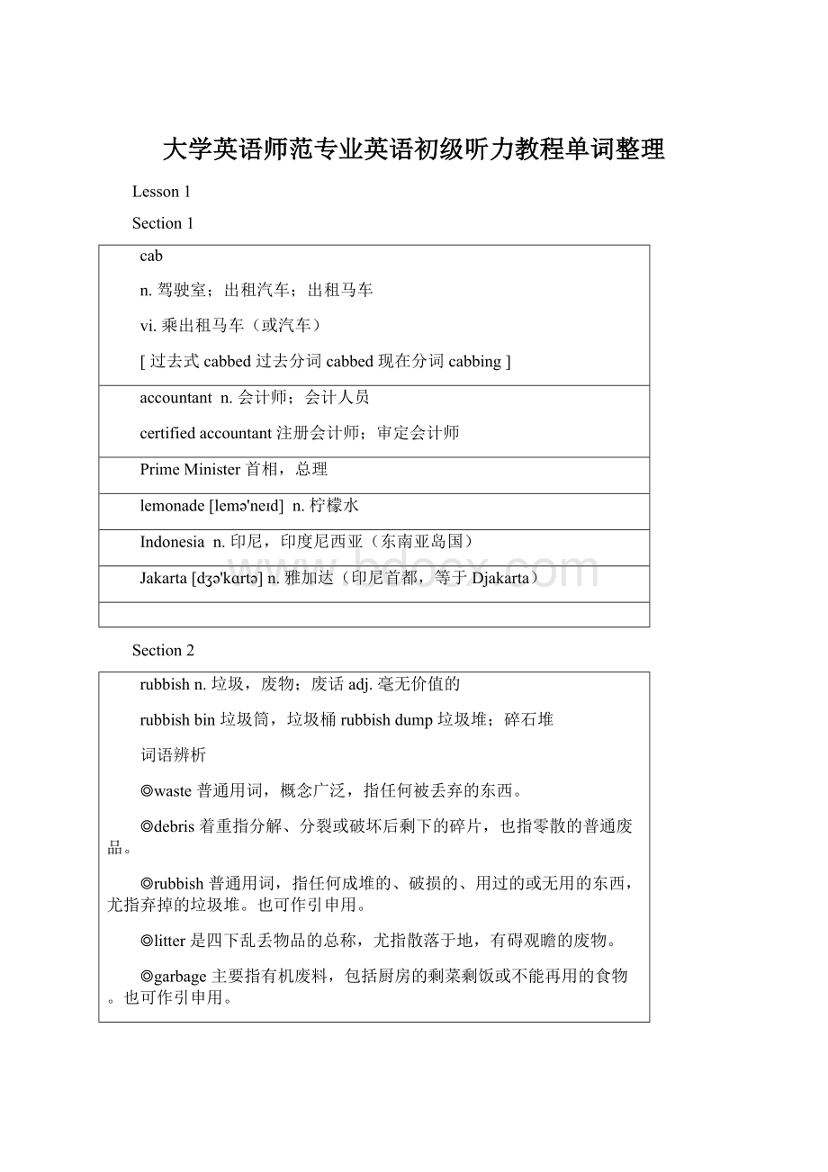 大学英语师范专业英语初级听力教程单词整理.docx