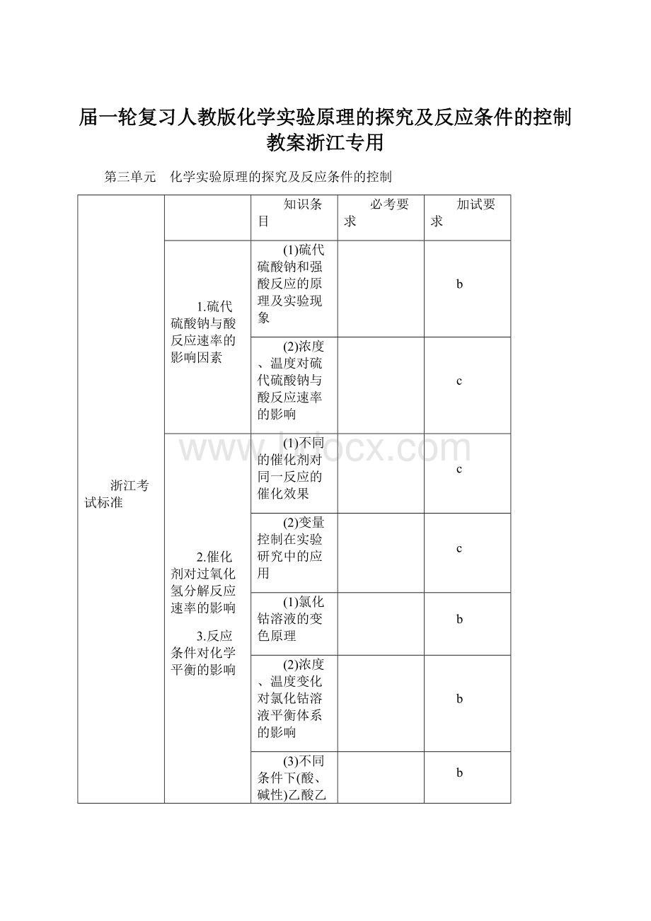 届一轮复习人教版化学实验原理的探究及反应条件的控制教案浙江专用.docx