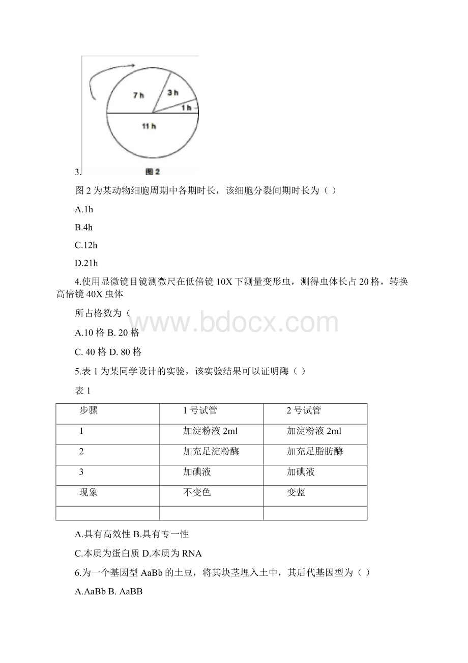 上海高级中学业水平考试生命科学生物等级考真命题卷.docx_第2页