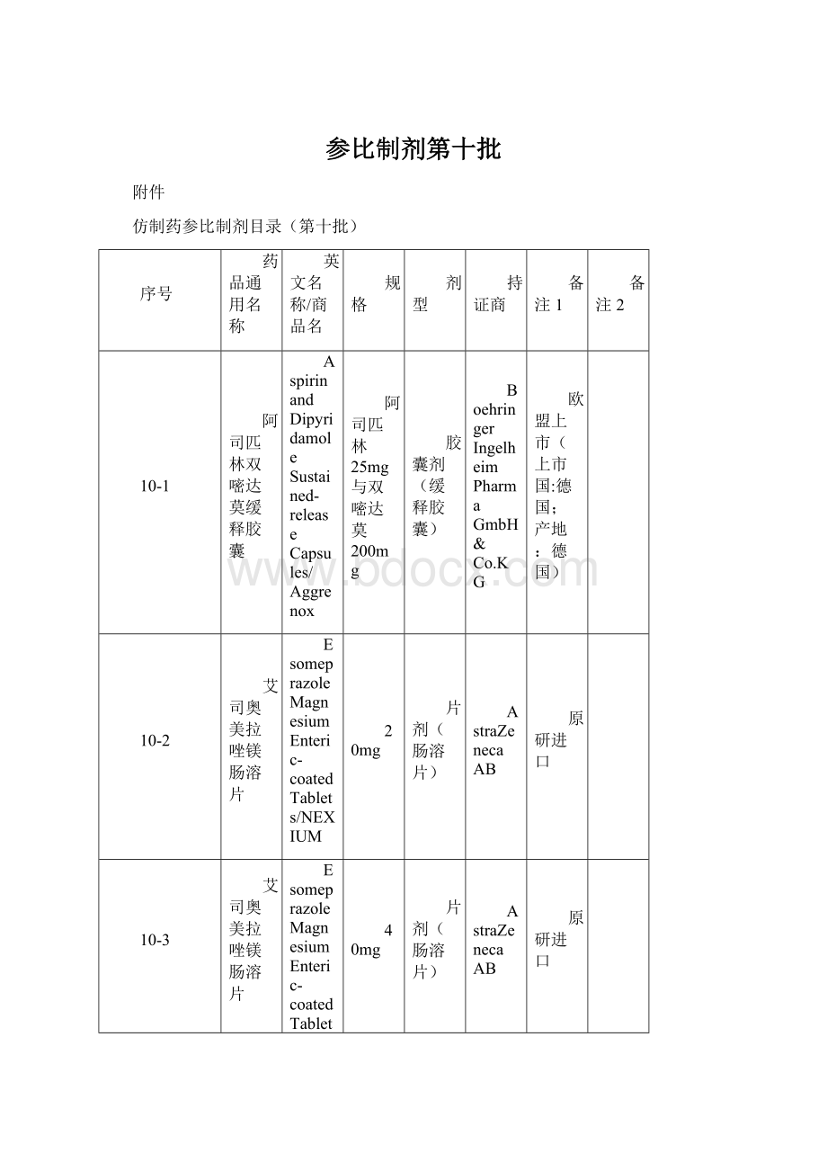 参比制剂第十批.docx