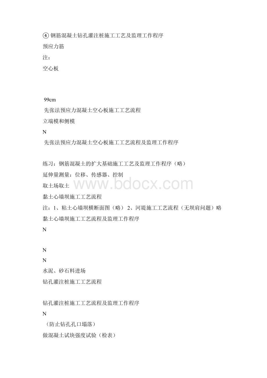 建筑招投标流程.docx_第2页