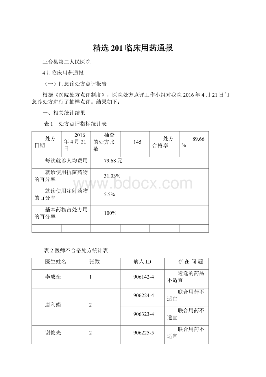 精选201临床用药通报Word文档下载推荐.docx