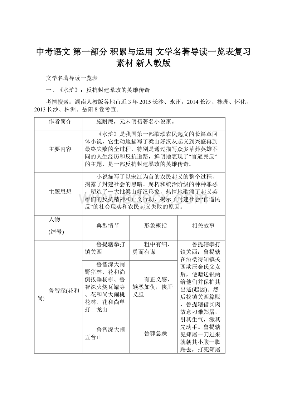 中考语文 第一部分 积累与运用 文学名著导读一览表复习素材 新人教版.docx