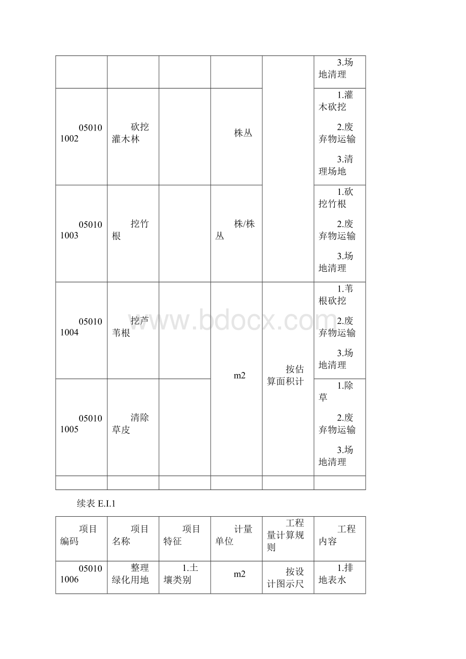 E园林.docx_第3页