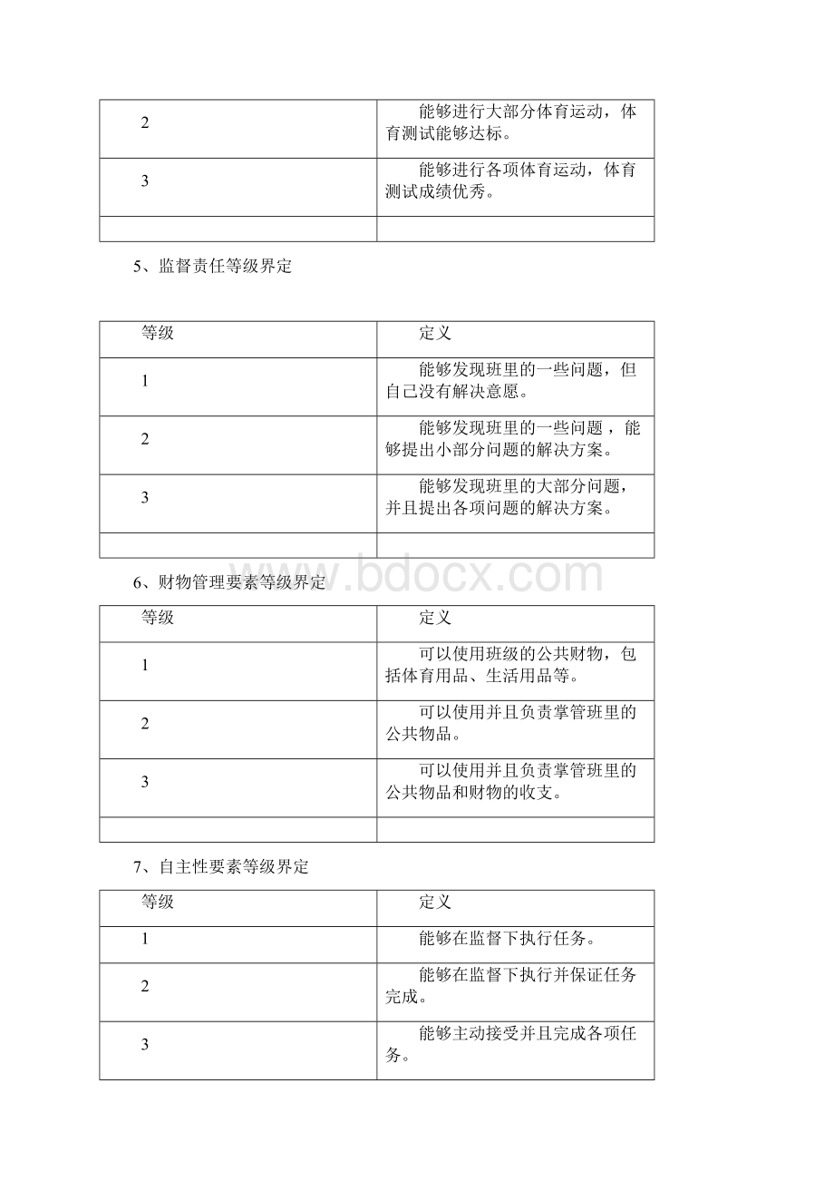 要素计点法应用实例.docx_第3页