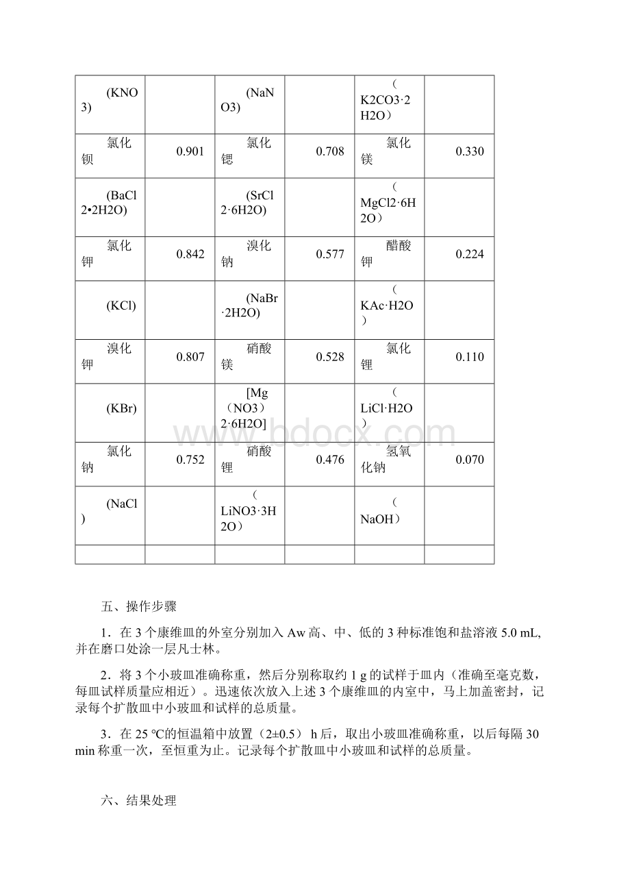 食品分析实验原理步骤大全文档格式.docx_第2页