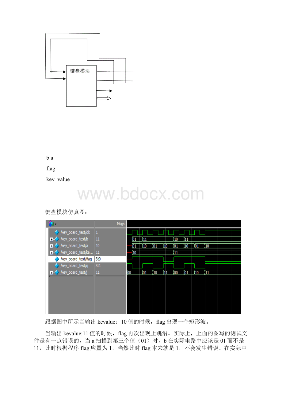 密码锁verilog课程设计.docx_第3页