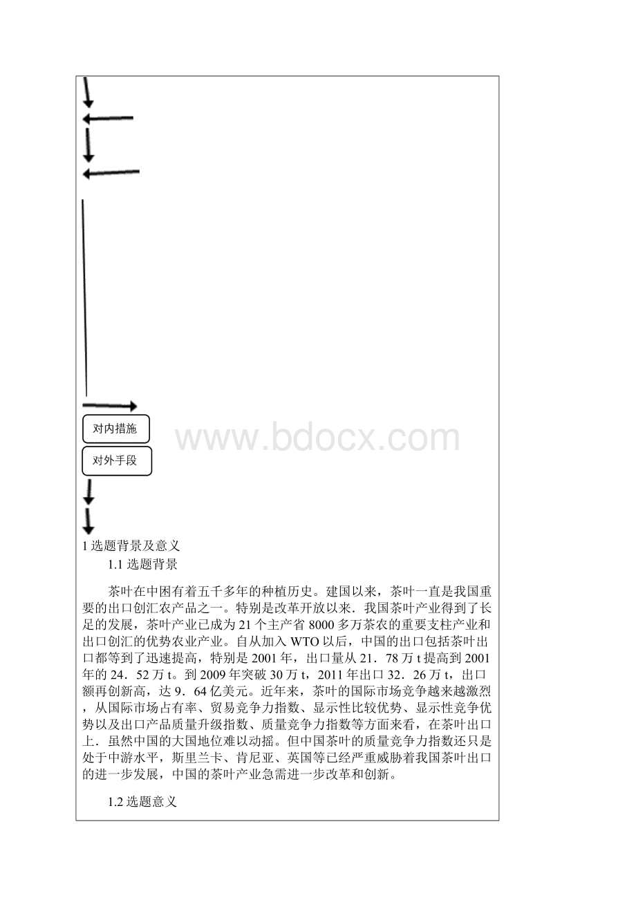 开题报告茶叶贸易.docx_第3页