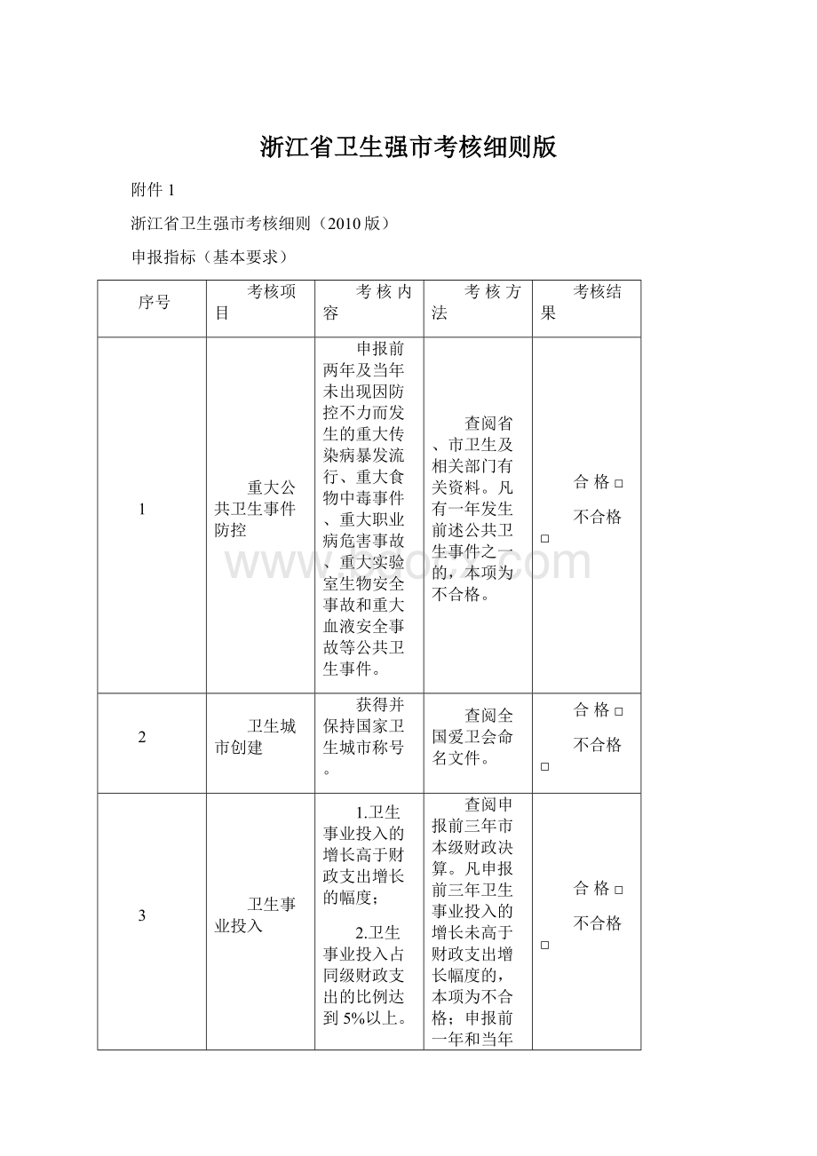 浙江省卫生强市考核细则版Word文件下载.docx