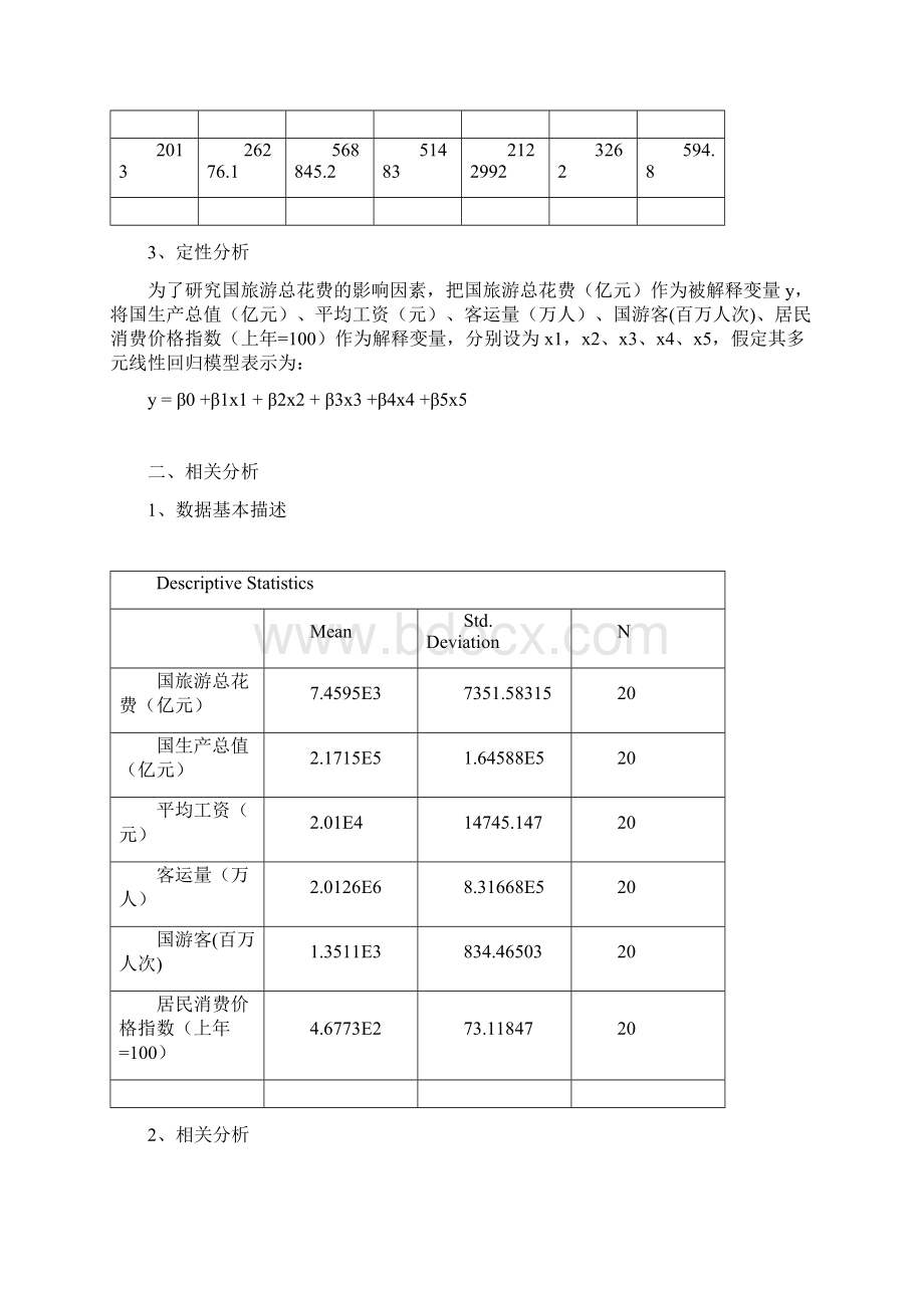 国内旅游总花费影响因素分析报告.docx_第3页