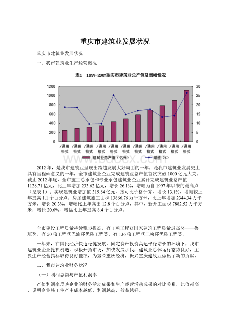 重庆市建筑业发展状况.docx