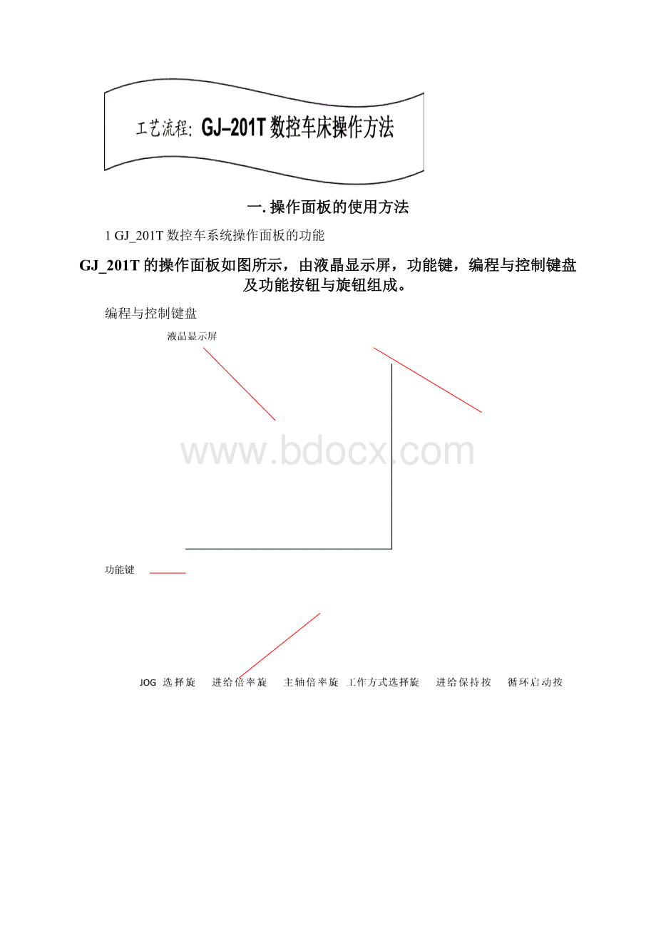 教材数控车床操作解读.docx_第3页