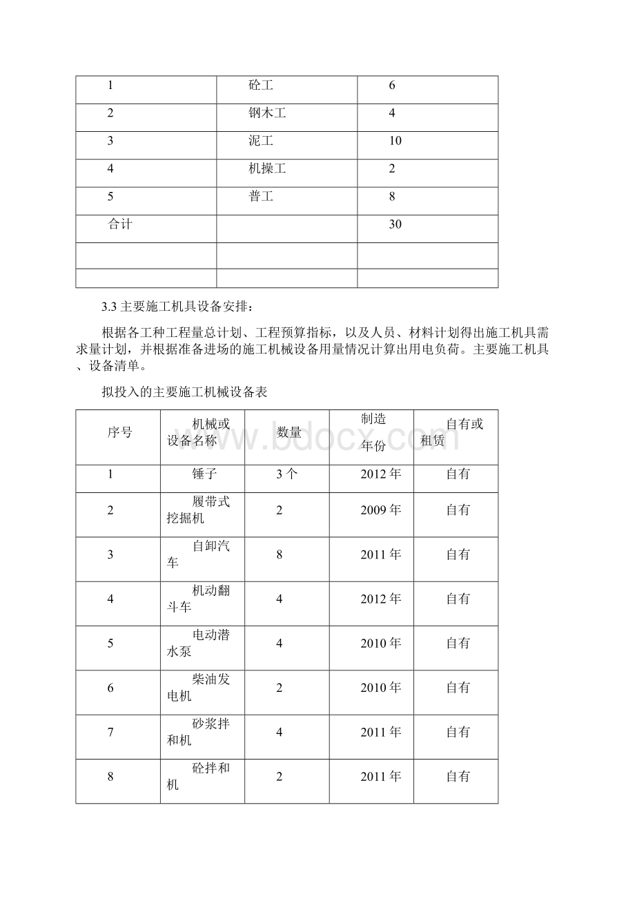 室外电缆井及电缆沟Word文件下载.docx_第3页