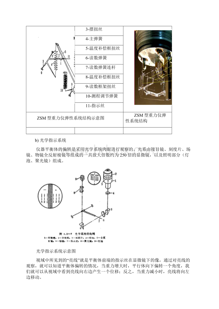 中国石油大学华东普通物探实习报告.docx_第3页