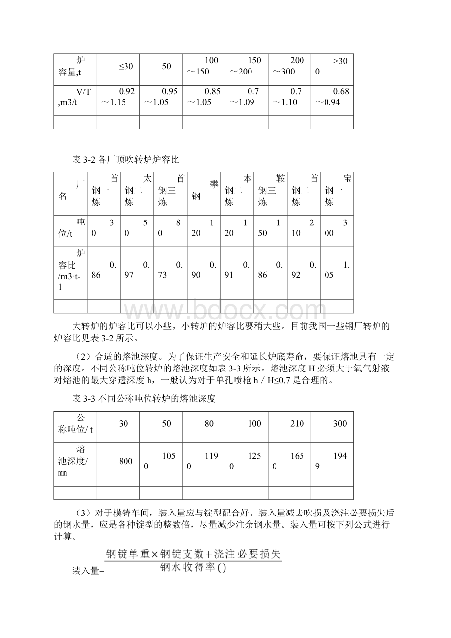 3 氧气顶吹转炉炼钢工艺Word下载.docx_第3页