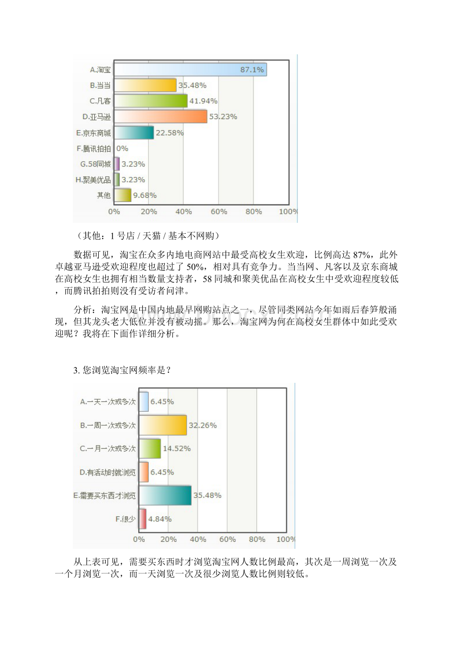 大学生网购倾向调研报告文档格式.docx_第3页