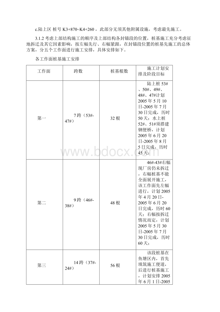 大桥桩基开工报告Word格式.docx_第3页