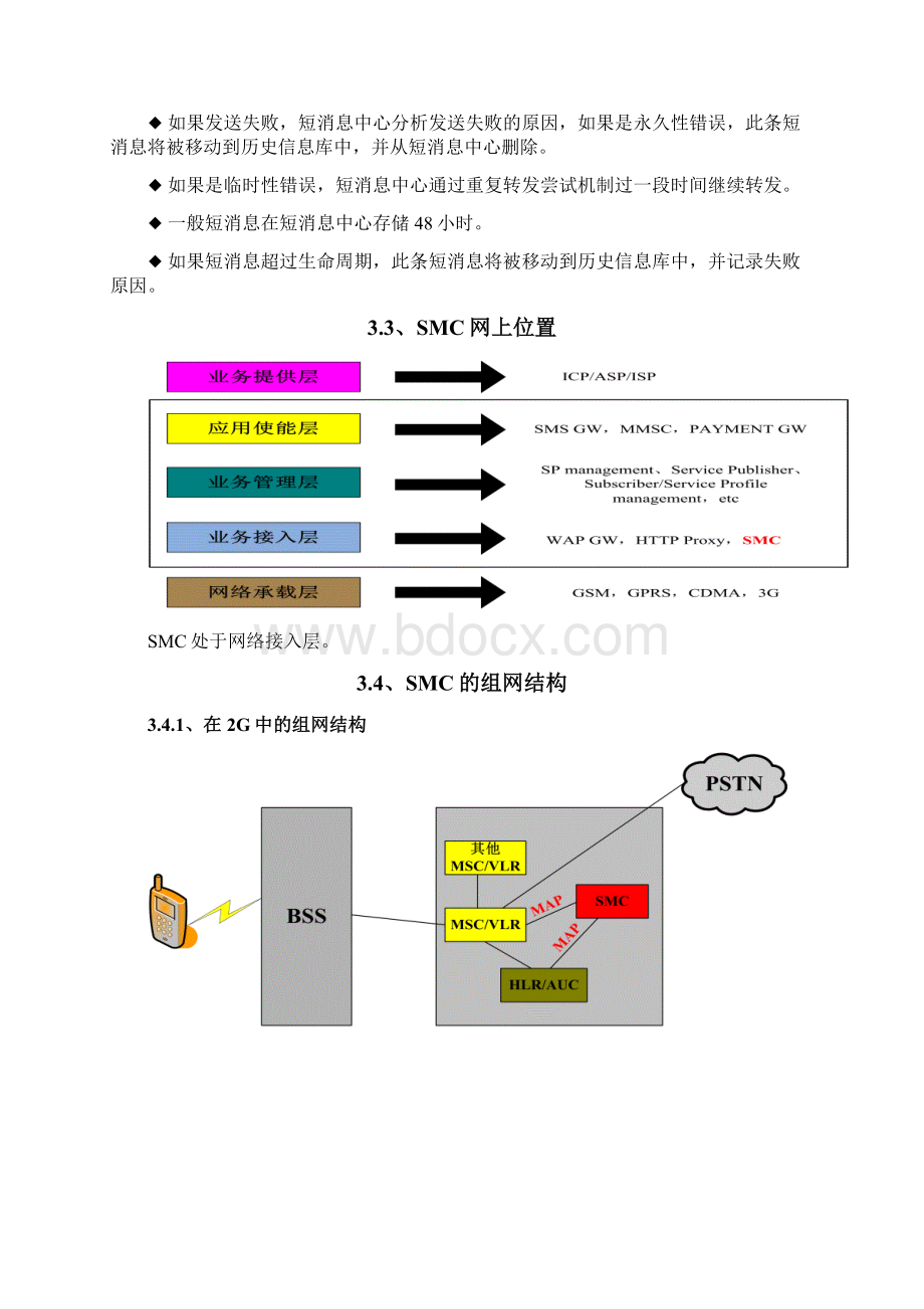 短消息概述Word文件下载.docx_第3页