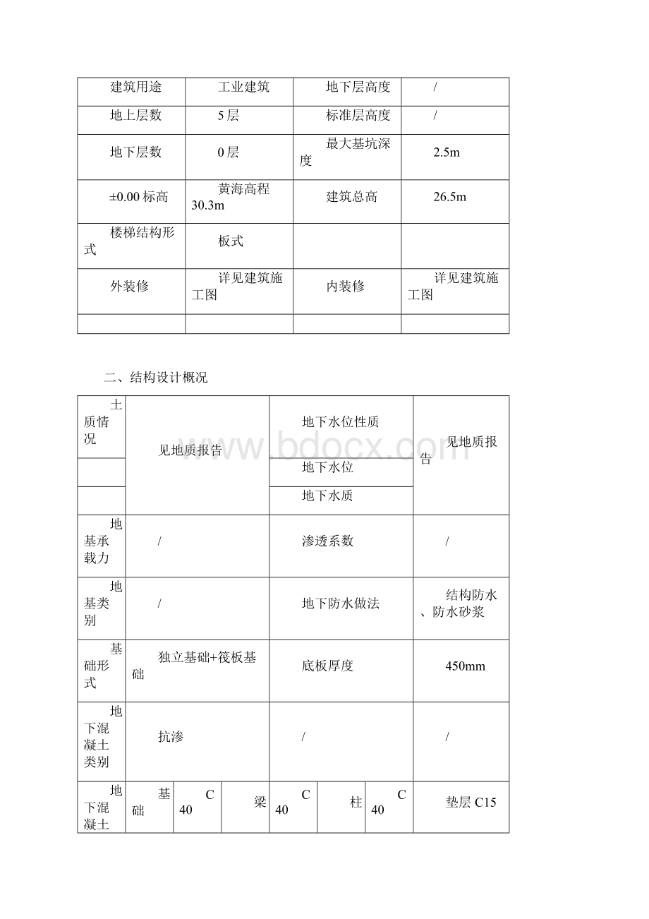 阳光帝景城B地块施工组织设计.docx_第2页