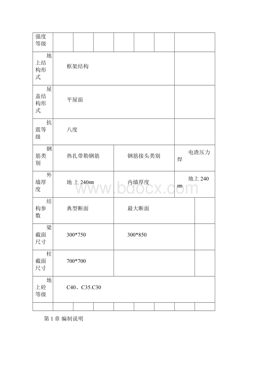 阳光帝景城B地块施工组织设计.docx_第3页