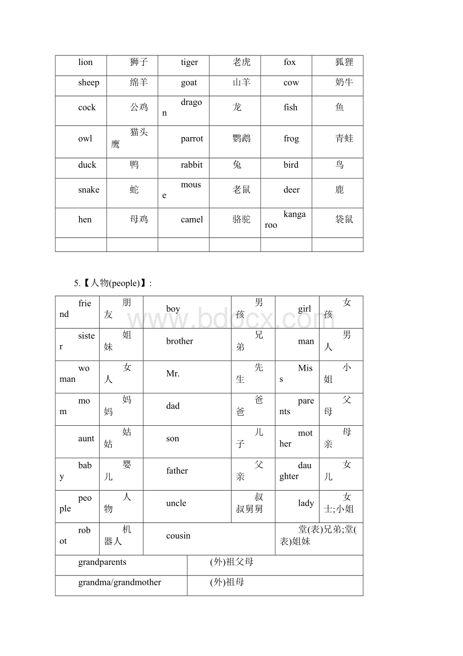 外研版三起六年级小升初英语复习资料Word文档格式.docx_第3页