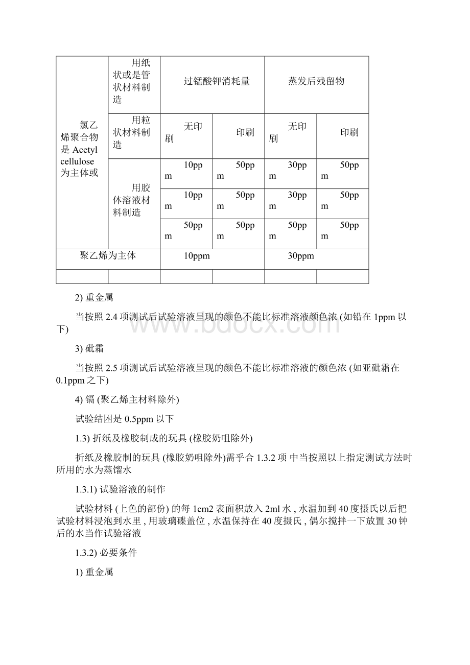 日本玩具重金属标准第三部中文绎本Word下载.docx_第2页