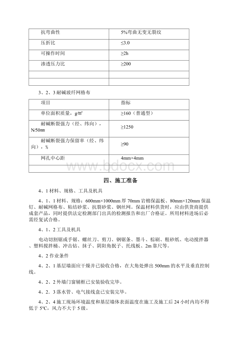 复合岩棉板外墙保温方案.docx_第3页