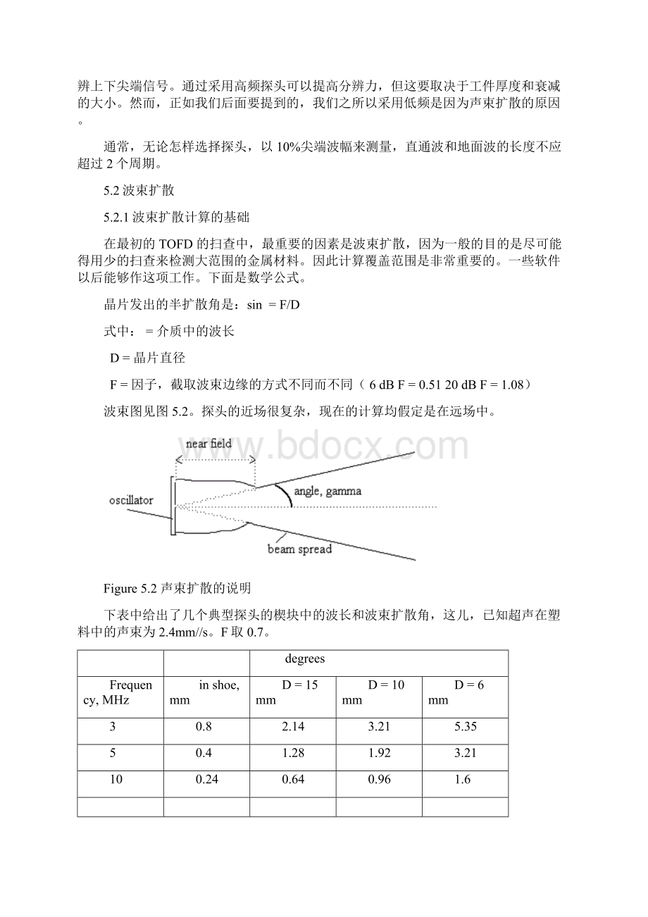 TOFD中文教材校对完翻译第五章Word格式.docx_第2页