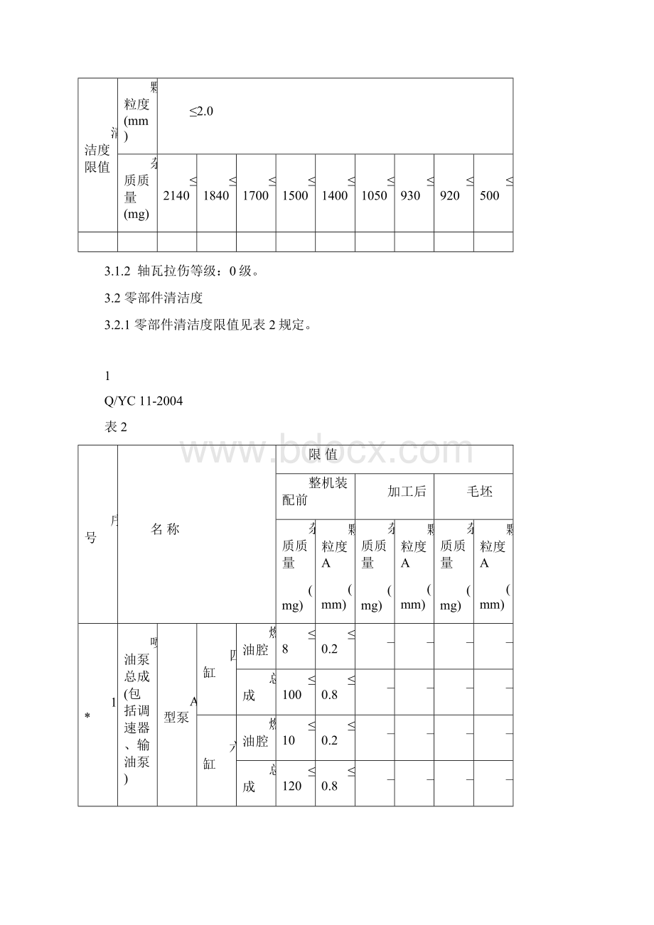 QYC11发动机清洁度限值DOC.docx_第2页